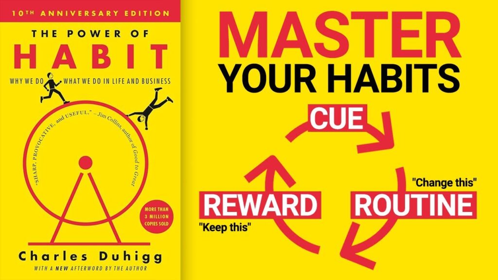 review buku the power oh habits